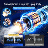 Wireless Air Pump 150psi Touch Screen/Key Portable Electric Tire Inflator For Car Bicycle Motorcycle Mini Air Compressor Injecto