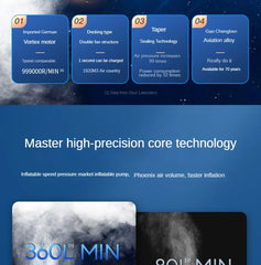 Wireless Air Pump 150psi Touch Screen/Key Portable Electric Tire Inflator For Car Bicycle Motorcycle Mini Air Compressor Injecto