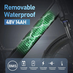 Bicycle battery pack with text indicating removable, waterproof, 48V 14AH specifications -Samebike RS-A01 Plus Electric Bike - Pogo Cycles, Ireland
