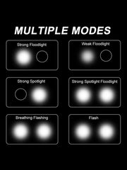 2T6 LED cykelforlygte 1000LM aluminiumslegering cykellygte USB genopladelig MTB bjergcykellampe