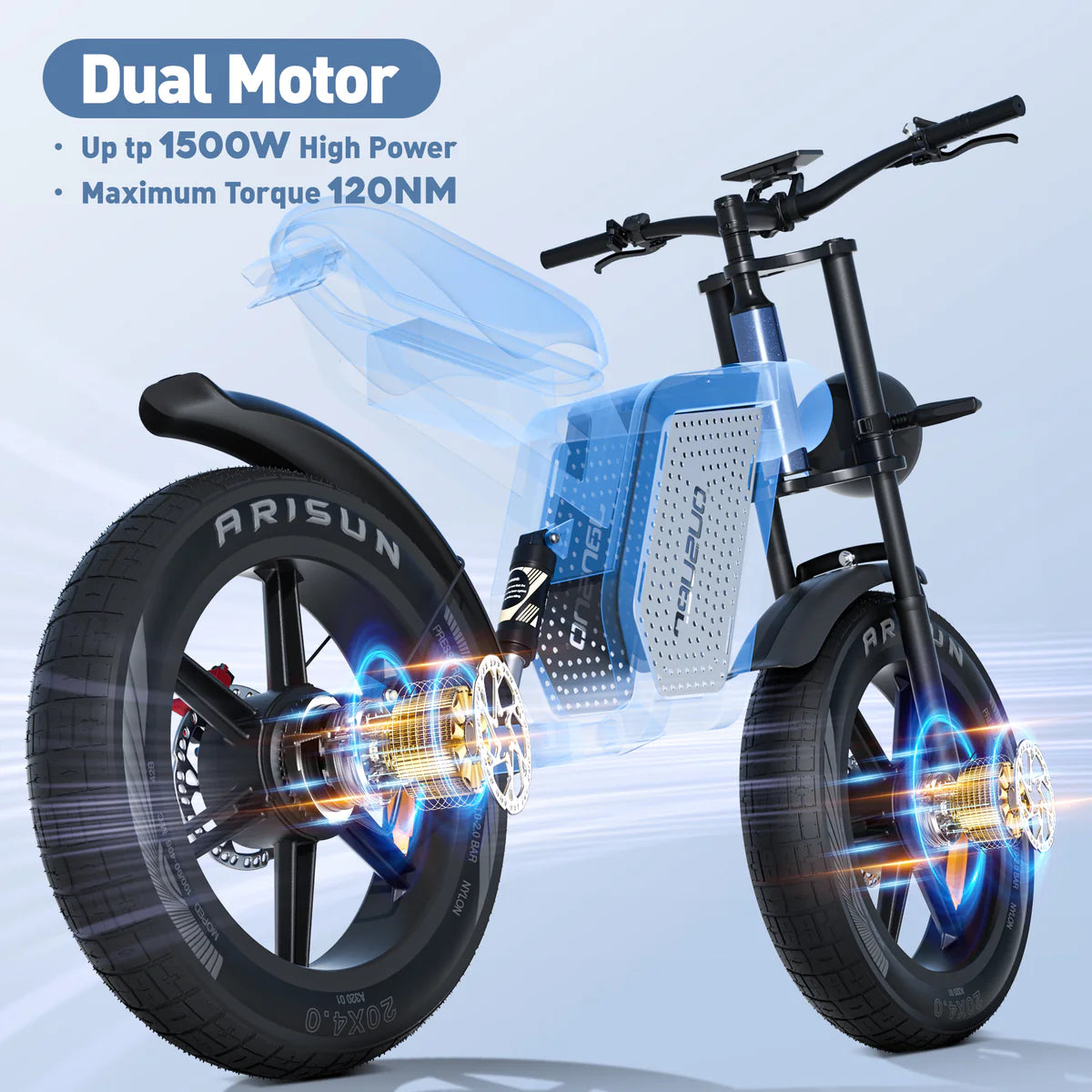 JANSNO X60 Dual Motor Electric Bike