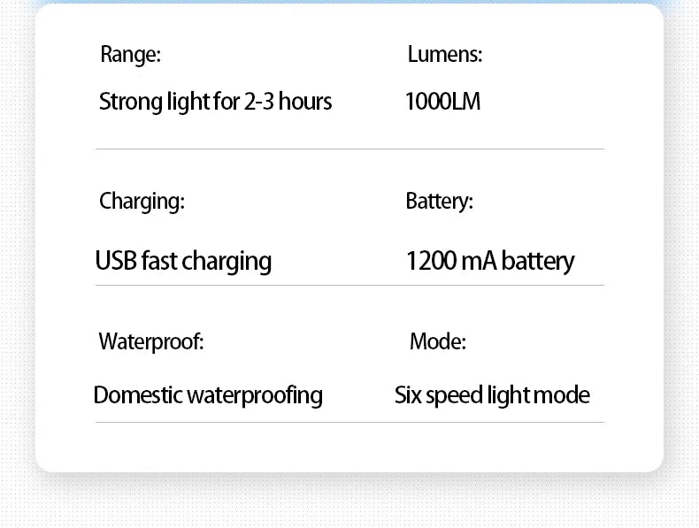 1000LM Bike Light Headlight T6 Bicycle Flashlight LED USB Rechargeable Torch Aluminum Alloy Cycling High Beam Low Accessories 10