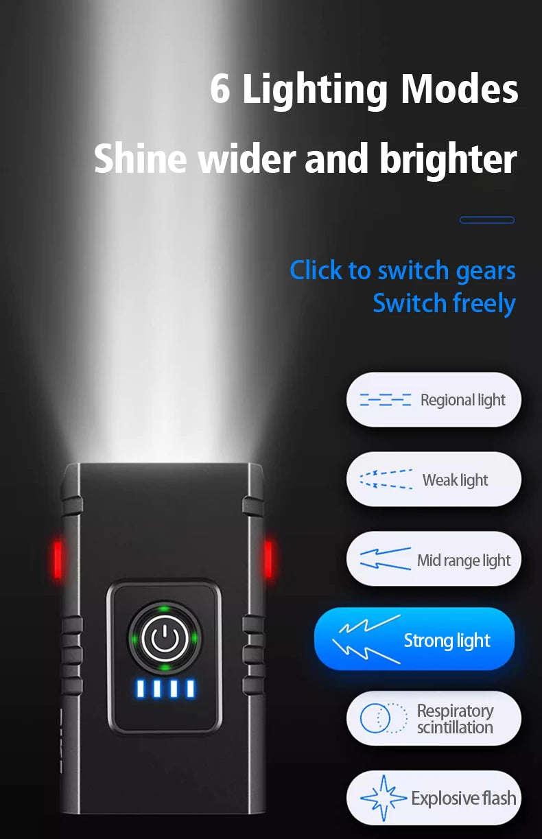 1000LM Bike Light Headlight T6 Bicycle Flashlight LED USB Rechargeable Torch Aluminum Alloy Cycling High Beam Low Accessories 10
