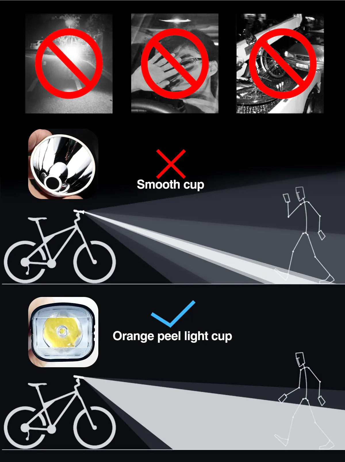 CYCLAMI Bicycle Light - Pogo Cycles