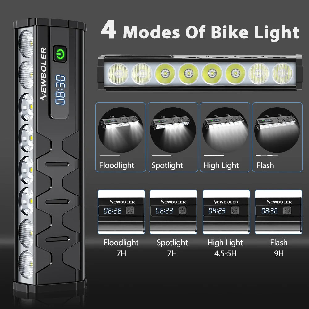 NEWBOLER Bicycle Light 10000Lumen - Pogo Cycles