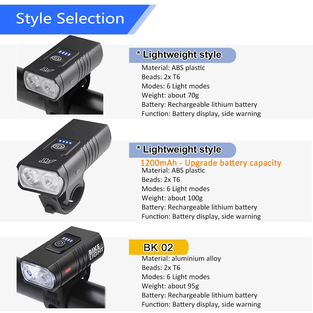 BK02 Bike Light Rechargeable T6 LED Bicycle Lights 6 Modes MTB Flashlight Bicycle Headlight for Cycling Bicycle Front Lamp