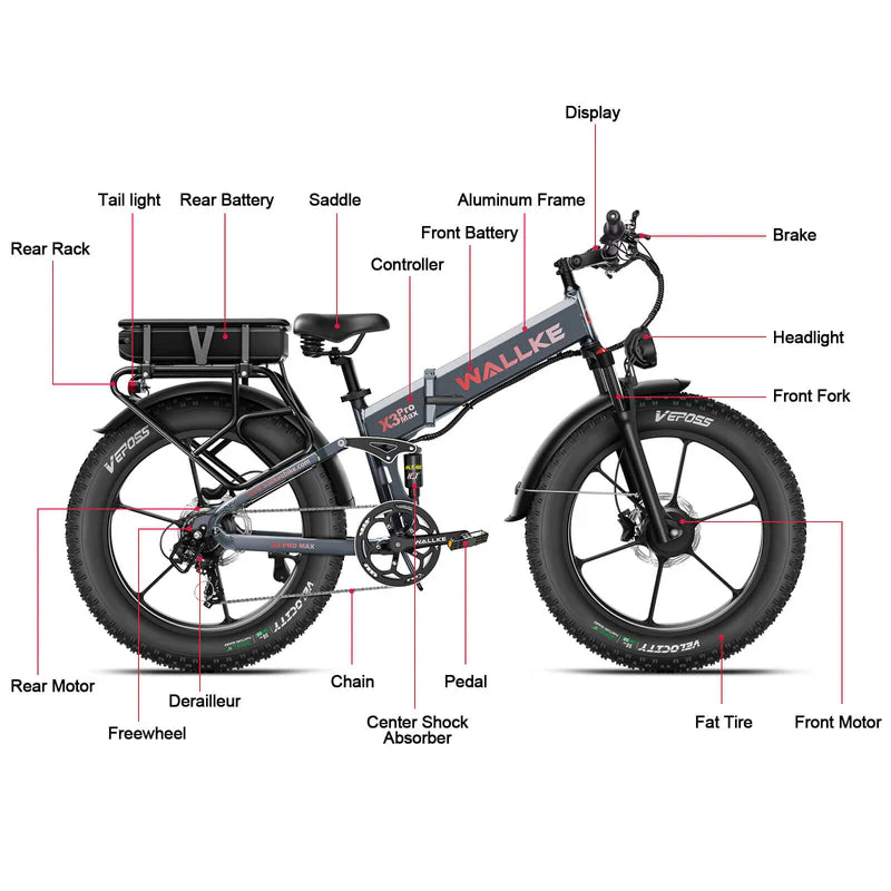 Wallke X3 Pro Max Electric Bike - Pogo Cycles